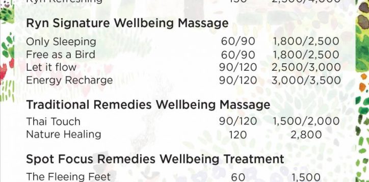 ryn-price-list