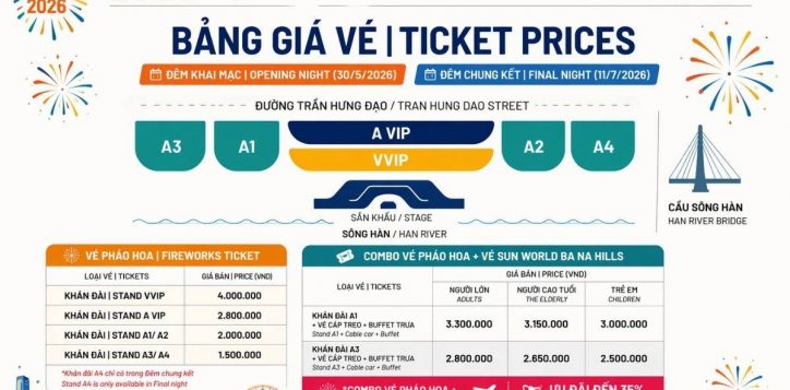 detailed-diff-2026-prices