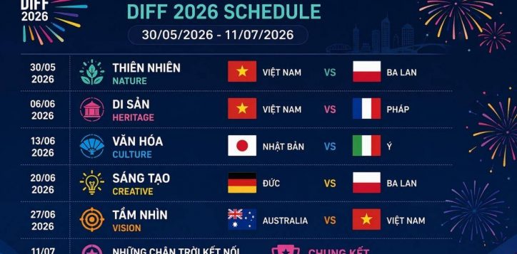 diff-2026-schedule-with-themed-rounds-and-flags