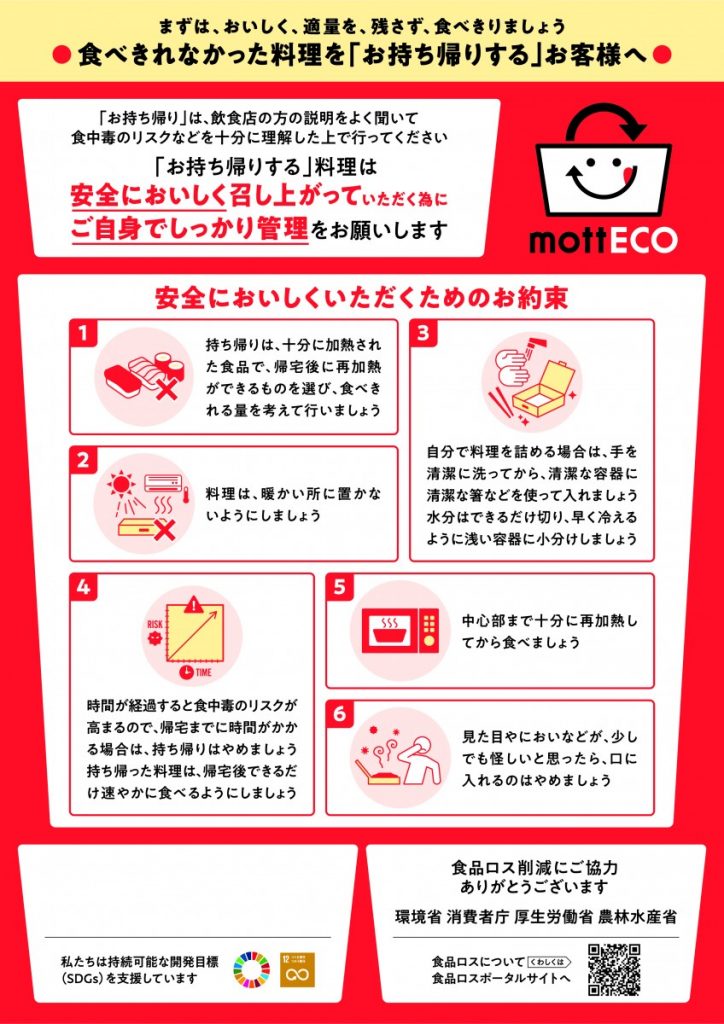mottECO注意事項案内