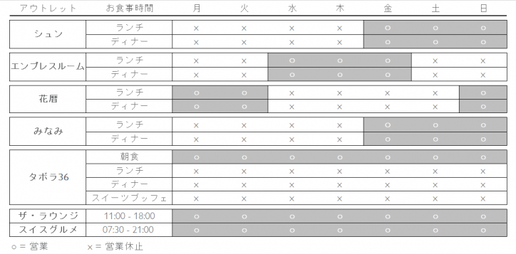 restaurant-timings-jp-2