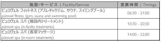 operation-hours-purovel