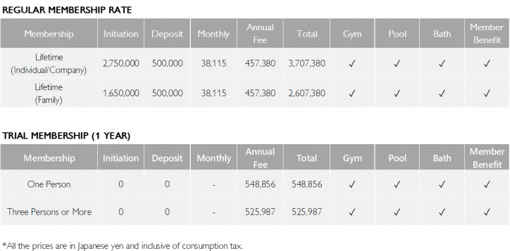 purovel-membership-fee-dec24-en