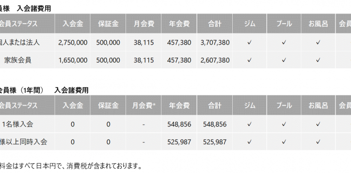 purovel-membership-fee-dec24-jp