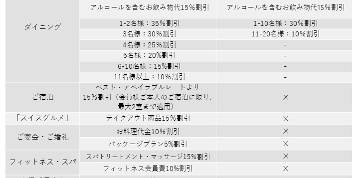 life-style-tier-jp-2601_2