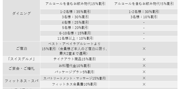 life-style-tier-jp-2601-2