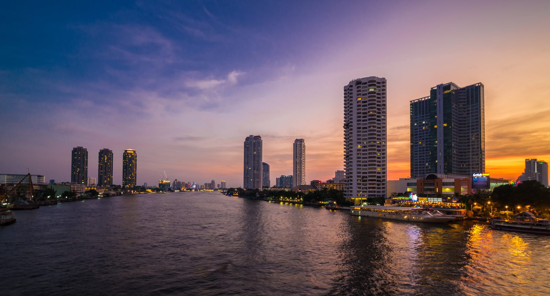 About the Chao Phraya River