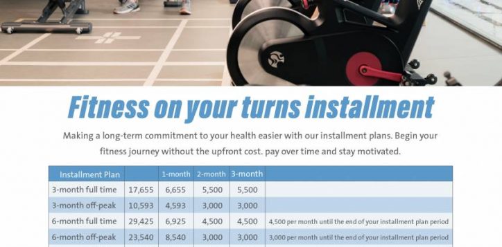 fitness-on-your-turns-installment-22-nov