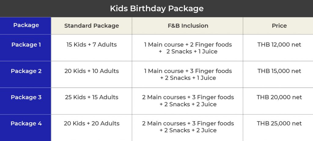 Kid Birthday Package-Microsite-02