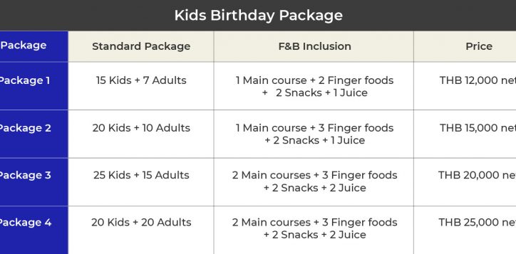 kid-birthday-package-microsite-01