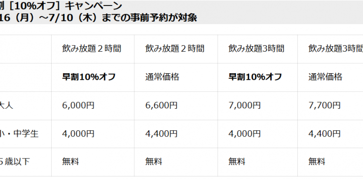 price-2