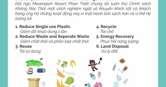 hinh-waste-management