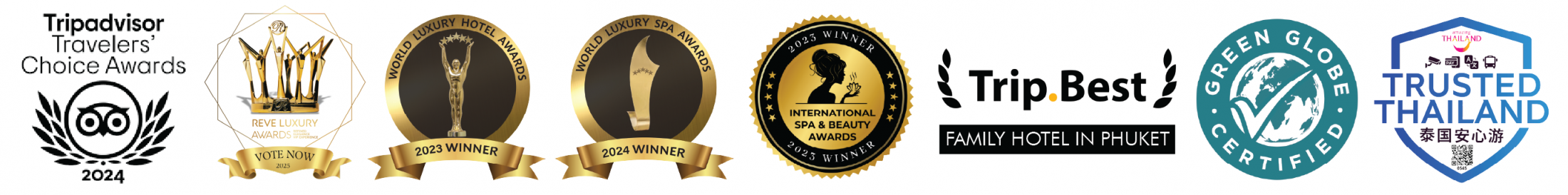 แผนผังเว็บไซต์