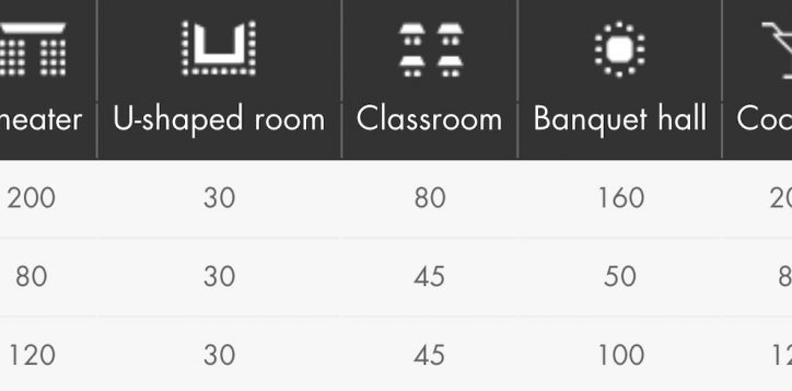 lagoon-hall-capacities