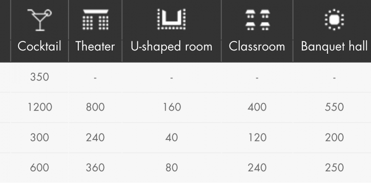 grand-ballroom-capacities