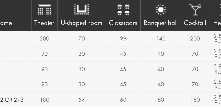 arcadia-hall-meeting-room-capacities