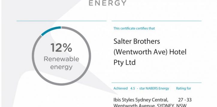 ht32177-nabers-energy-rating-certificate