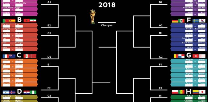 fifa-scor-1000x-2