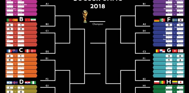world-soccer-score-big-2