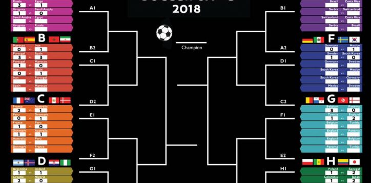 fifa-score-big-fix-for-web-2