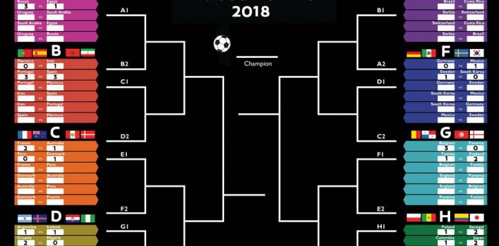 fifa-score-big-fix-for-web-2