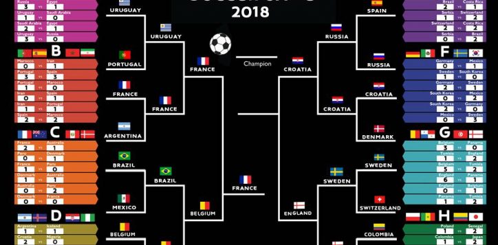 fifa-score-big-fix-for-web-4-2