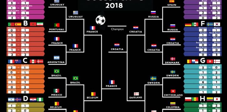 fifa-score-big-fix-for-web-5-2