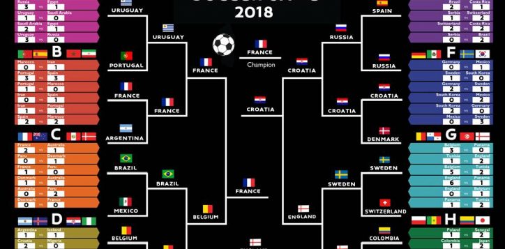 fifa-score-big-fix-for-web-6-2