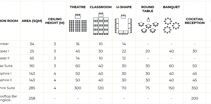 meeting-room-capacity