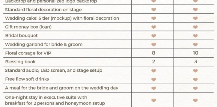 package-inclusion_wedding