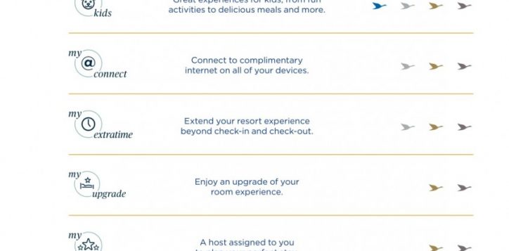 myresorts_handbook-2017_171013-07