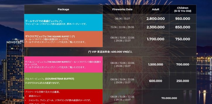 diff-price-jp