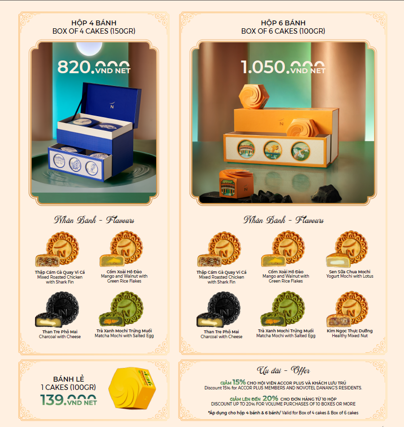 Bộ sưu tập bánh trung thu 6 bánh của Novotel Danang Premier Han River với các vị như Gà Quay Vi Cá, Kim Ngọc Thực Dưỡng, Trà Xanh Mochi Trứng Muối, Cốm Xoài Hồ Đào, Than Tre Phô Mai, và Sen Sữa Chua Mochi.