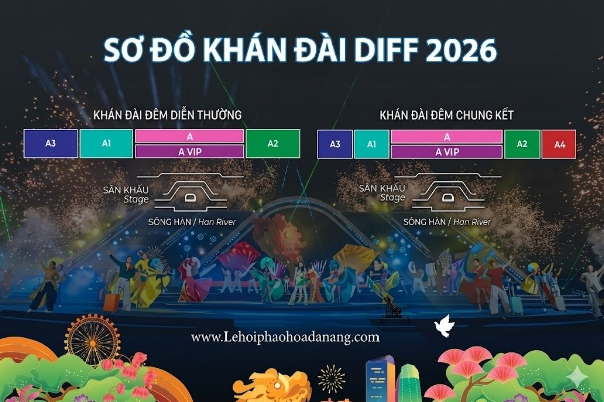 2026年DIFF观众看台分布示意图