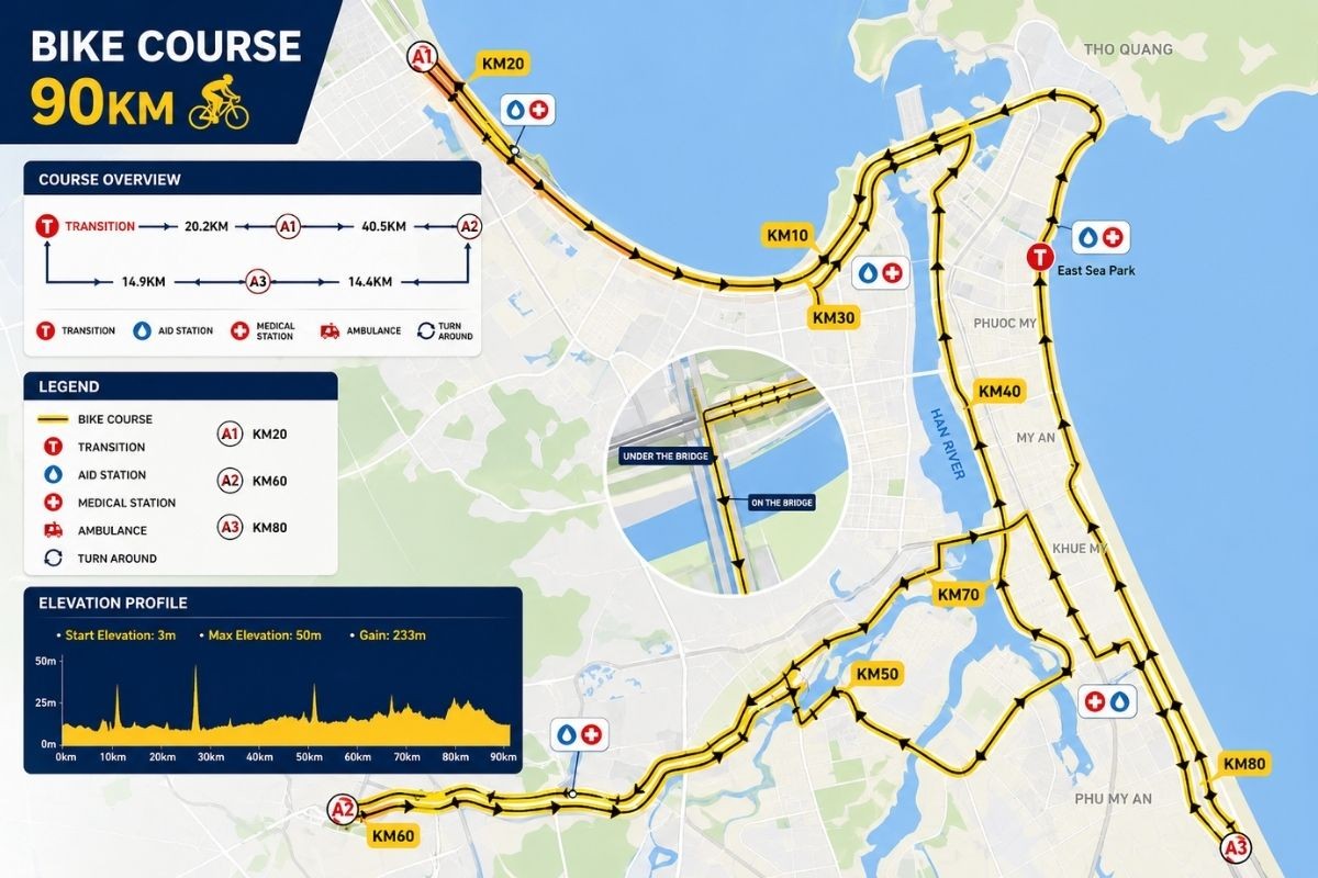 bike course map for IRONMAN 70.3 Da Nang