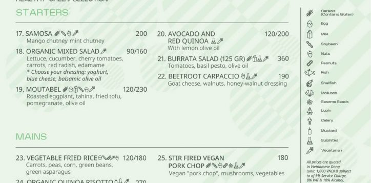 en_room-service-menu_allergens_20apr-04