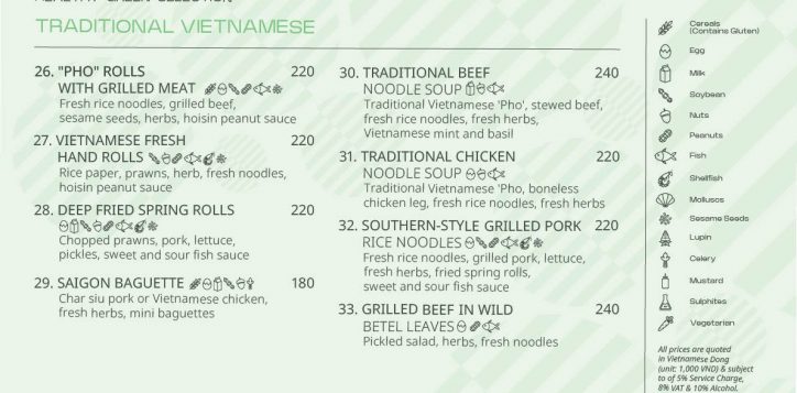 en_room-service-menu_allergens_20apr-05