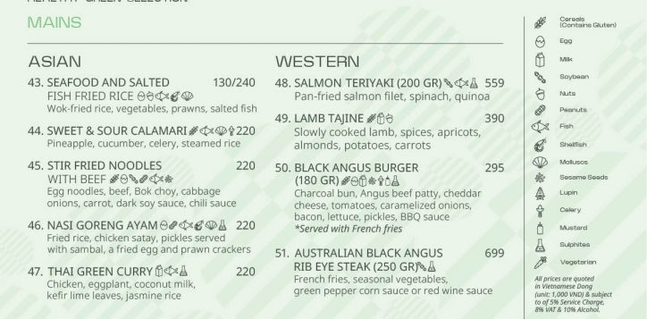 en_room-service-menu_allergens_20apr-09