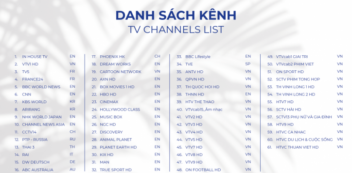 npq-tv-channel-list